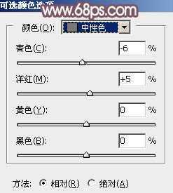 ‘Photoshop为荒草中的人物调出逆光暗调青红色‘