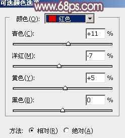 ‘Photoshop为荒草中的人物调出逆光暗调青红色‘