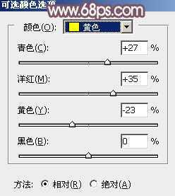 ‘Photoshop为荒草中的人物调出逆光暗调青红色‘