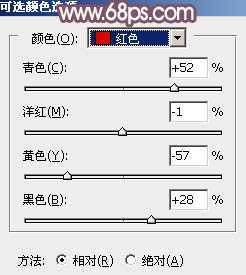 ‘Photoshop为荒草中的人物调出逆光暗调青红色‘