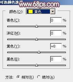 ‘Photoshop为荒草中的人物调出逆光暗调青红色‘