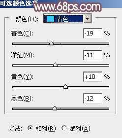 ‘Photoshop为荒草中的人物调出逆光暗调青红色‘