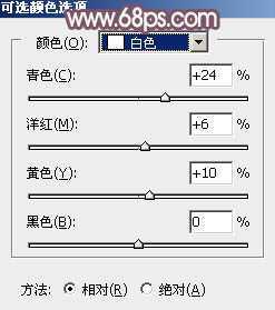 ‘Photoshop为荒草中的人物调出逆光暗调青红色‘
