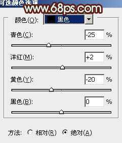 ‘Photoshop将室内人物照片调成甜美的青褐色‘