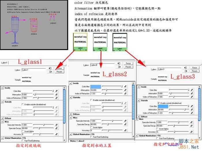 MAYA制作玻璃材质 脚本之家 MAYA材质灯光