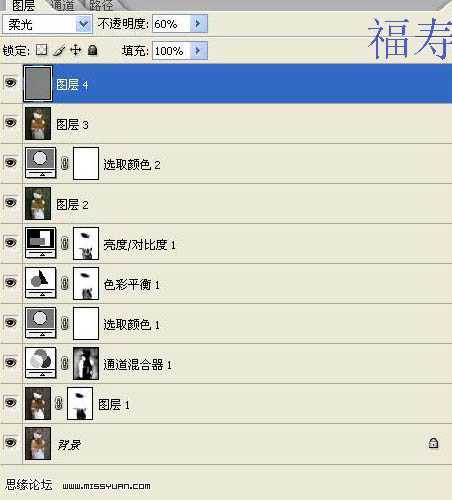 ‘Photoshop下高质感的金色人物图片制作方法‘