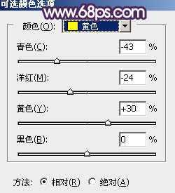 ‘Photoshop给草地上的美女加上逆光暖色‘