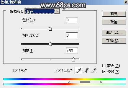 ‘Photoshop使用图层样式打造唯美的古典淡蓝色树林人物图片‘