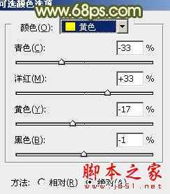 ‘photoshop为树林中的人物调制出漂亮的橙绿色‘