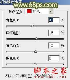 ‘photoshop为树林中的人物调制出漂亮的橙绿色‘