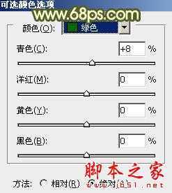 ‘photoshop为树林中的人物调制出漂亮的橙绿色‘