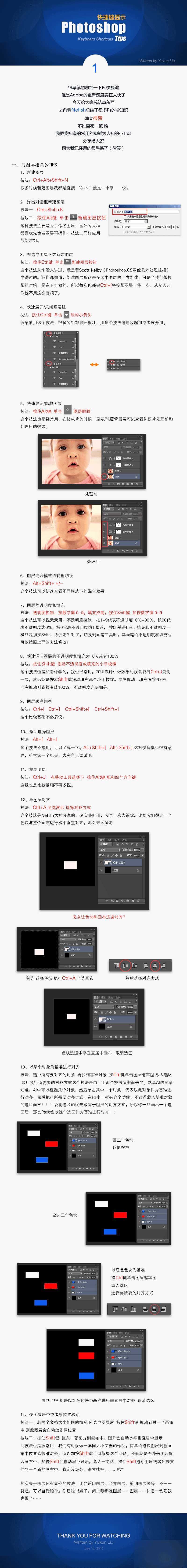 ‘Photoshop快捷键常用却鲜为人知的小Tips‘