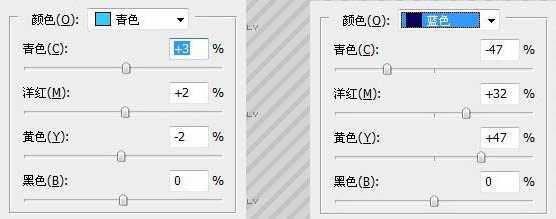 ‘Photoshop将美女头像调出纯美的淡紫色‘