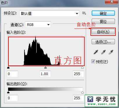 ‘ps色阶命令在哪？快捷键是什么‘