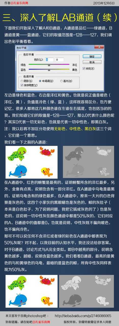 ‘Photoshop详细解析色彩模式和调色原理‘