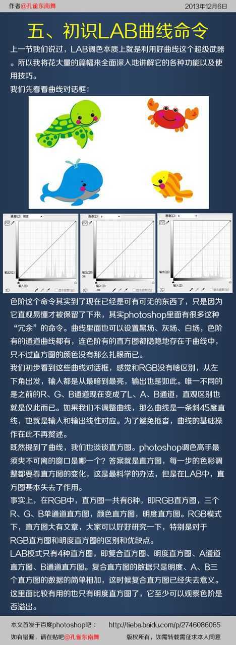 ‘Photoshop详细解析色彩模式和调色原理‘