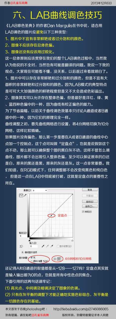 ‘Photoshop详细解析色彩模式和调色原理‘