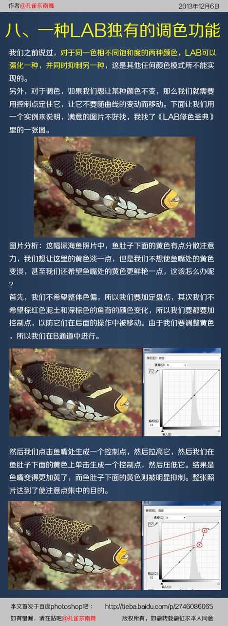 ‘Photoshop详细解析色彩模式和调色原理‘