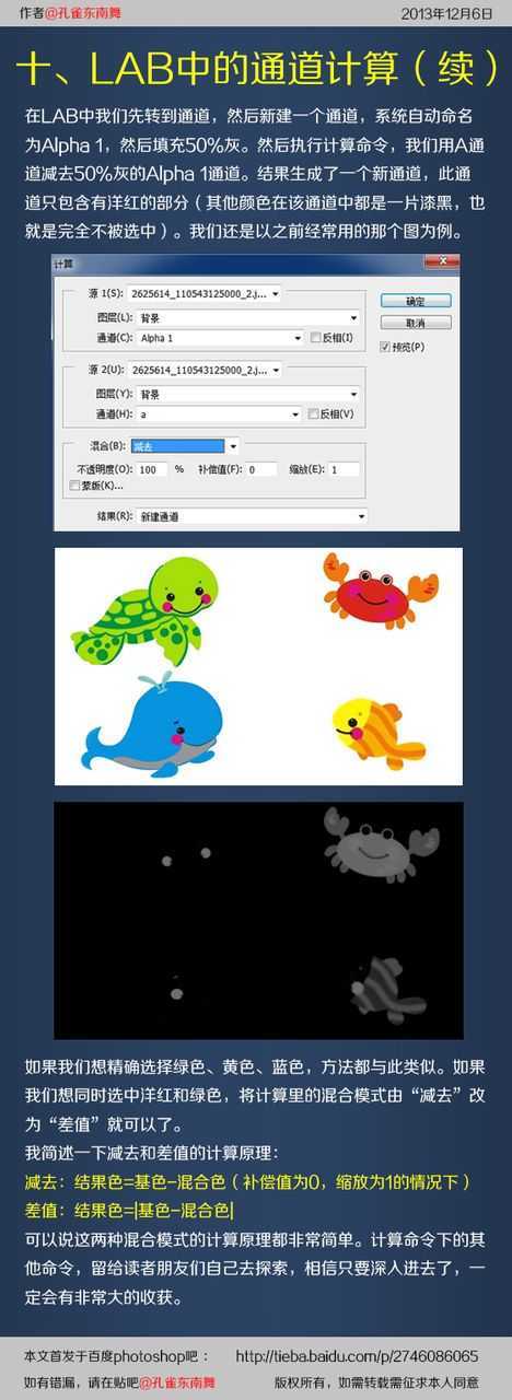 ‘Photoshop详细解析色彩模式和调色原理‘