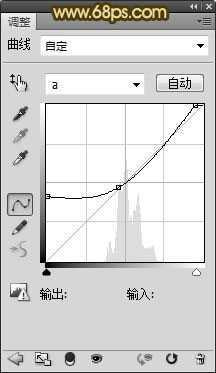 ‘photoshop将使用Lab模式快速打造出漂亮的褐色Lomo非主流图片效果‘