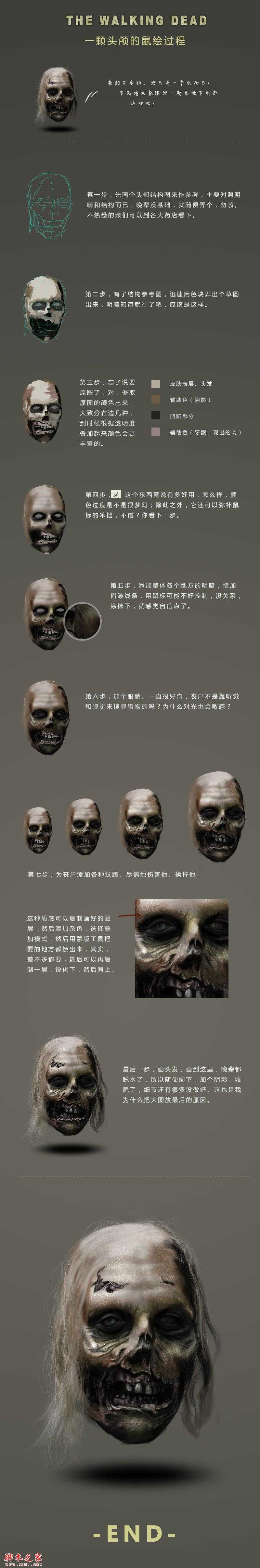 ‘photoshop鼠绘出一个逼真的腐朽恐怖头颅‘