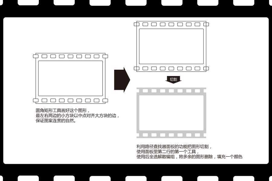 Illustrator绘制精美的矢量胶卷,破洛洛
