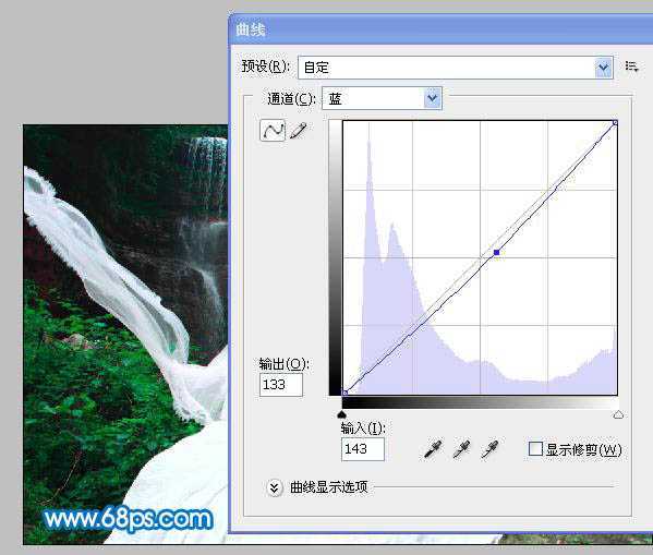 ‘Photoshop