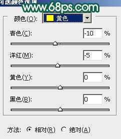‘Photoshop将美女图片调出柔美的粉青色‘