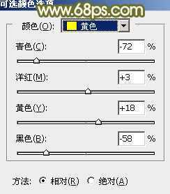 ‘Photoshop为草地上的美女加上甜美的深秋黄褐色‘