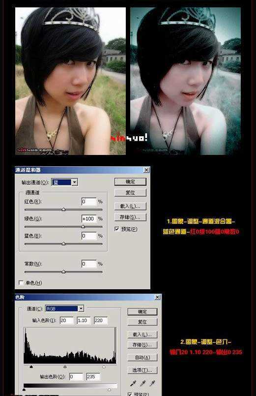PS美化教程:红绿色调