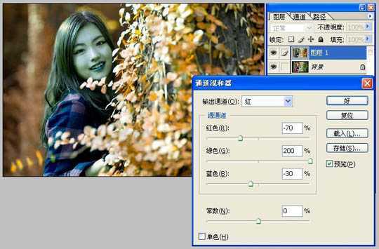 ‘PS利用通道混合器为外景美女图片制作秋季暖色效果‘