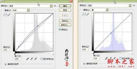 ‘photoshop将可爱宝宝照片调制出亮丽的聚光色彩‘