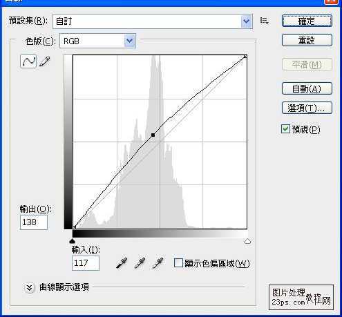 ‘photoshop