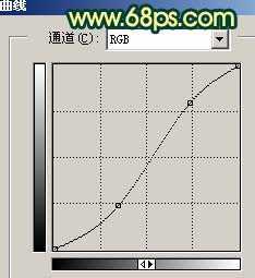 ‘Photoshop