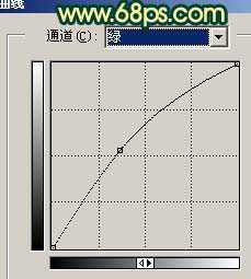 ‘Photoshop