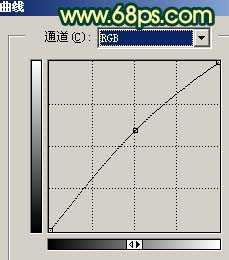 ‘Photoshop