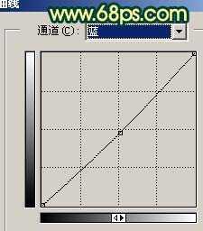 ‘Photoshop