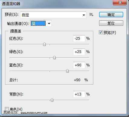 ‘PS为外景女生图片调出日系淡雅风格‘
