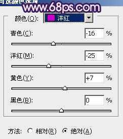 ‘Photoshop为草地人物图片调制出柔和的紫红色效果‘