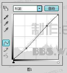 ‘Photoshop为人物图片打造出淡紫色效果‘