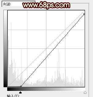 ‘Photoshop制作仿手写风格的五一金色立体字‘