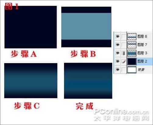 Photoshop教程:把想象的画面绘制出来_jb51.net