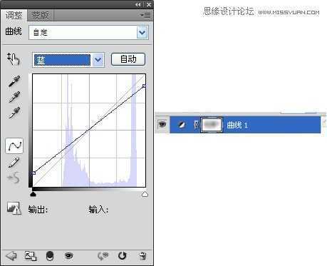 ‘Photoshop调出唯美朦胧的外景美女LOMO效果‘