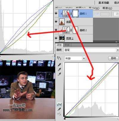 ‘photoshop制作出动物跳出相框场景‘