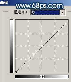 ‘Photoshop