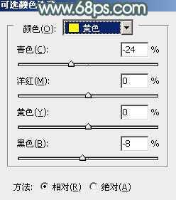 ‘Photoshop为荷塘边的美女加上古典青色调‘