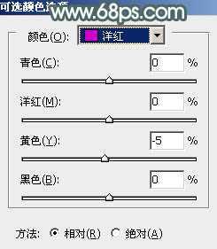 ‘Photoshop为荷塘边的美女加上古典青色调‘