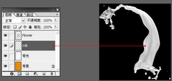 ‘Photoshop合成牛奶泼洒出纯白色花朵的效果‘