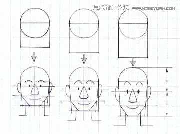 Flash教程：卡通人物基本五官造型和绘制方法,PS教程,思缘教程网