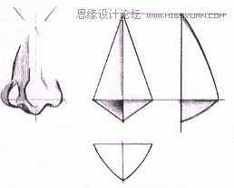 Flash教程：卡通人物基本五官造型和绘制方法,PS教程,思缘教程网